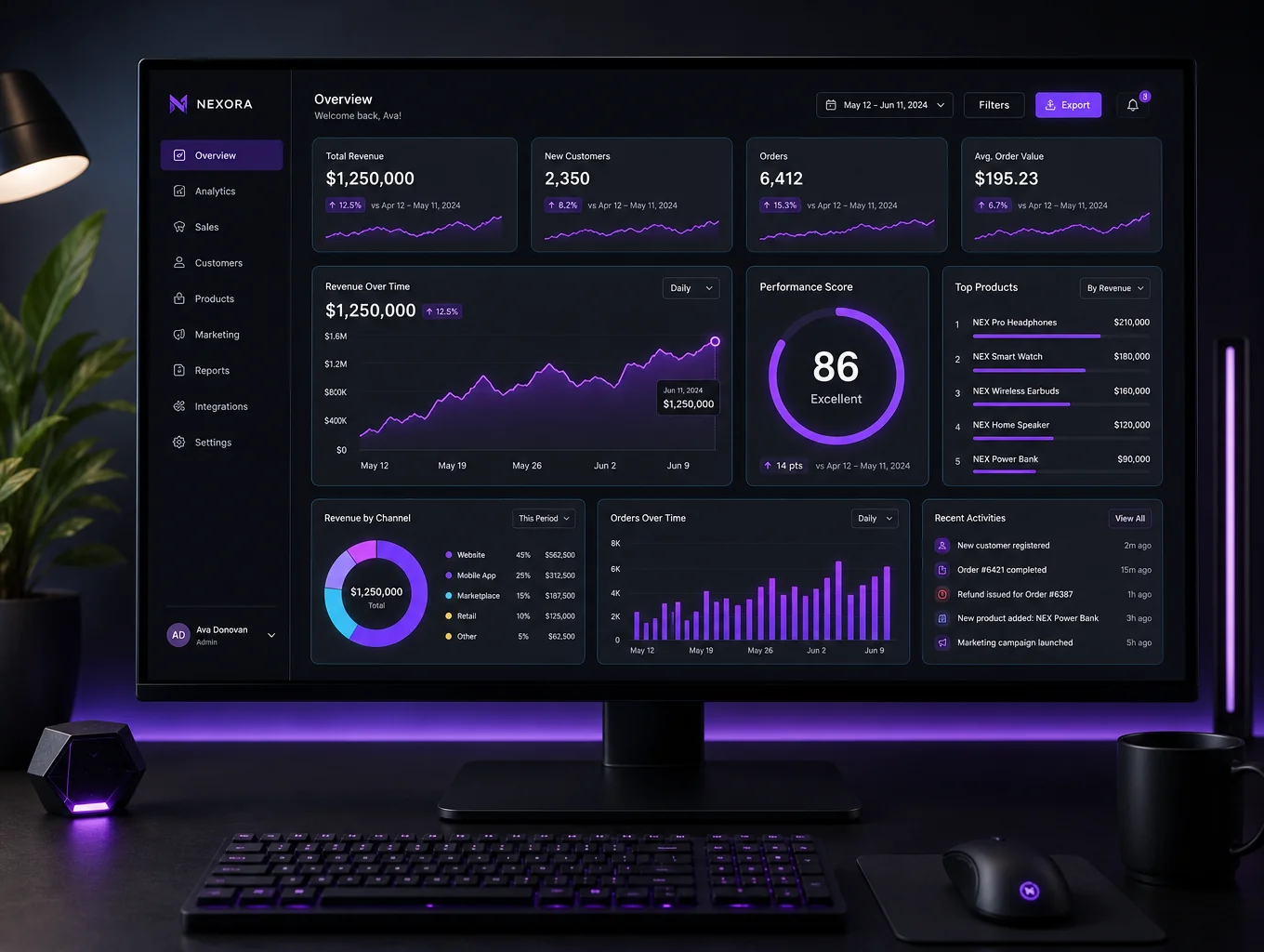 Data Dashboard